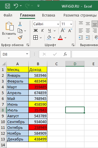 Как закрасить ячейку в Excel по условию: 3 способа