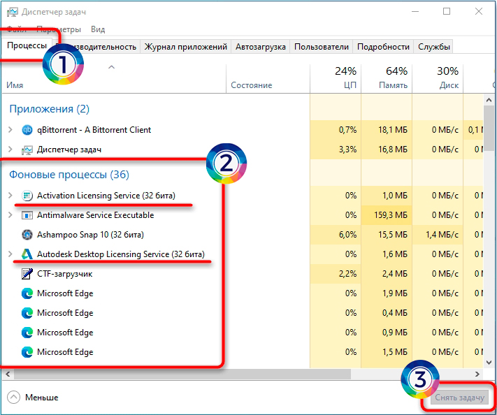 Как удалить Autodesk Genuine Service с Windows 10 и Windows 11