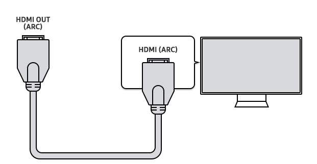 HDMI ARC на телевизоре: что это такое?