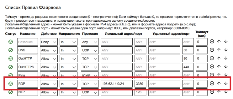 Не могу подключиться к удаленному рабочему столу: решено