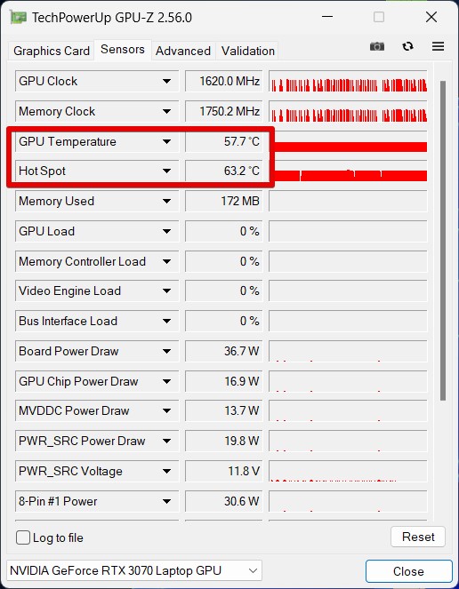 Что такое Hot Spot в GPU-Z и как он влияет на вашу видеокарту