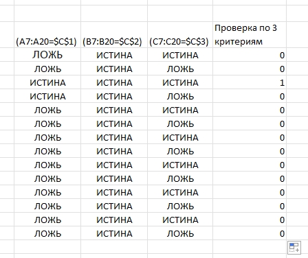 ВПР по 2 и более условиям в Excel: урок