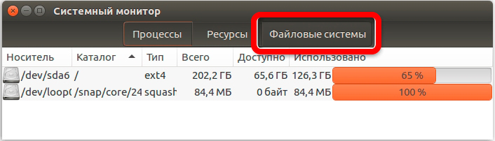 Linux узнать свободное место на диске: все способы