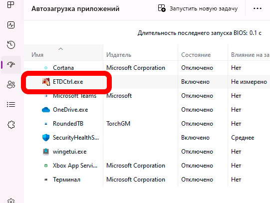 ETD Control Center (ETDCtrl.exe) в автозагрузке - что это?