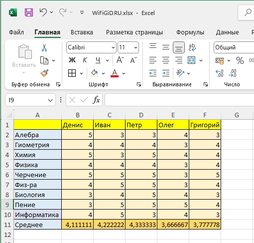 Расчет средневзвешенного значения в Excel: 2 примера