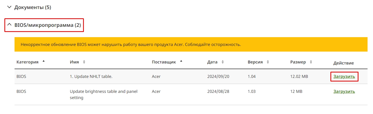 Программа для обновления БИОСа Acer: скачать