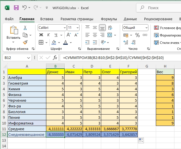 Расчет средневзвешенного значения в Excel: 2 примера