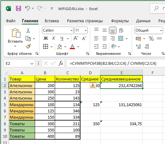 Расчет средневзвешенного значения в Excel: 2 примера