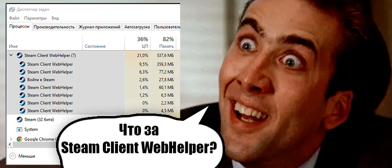 Steam Client WebHelper - что это и почему грузит ПК?