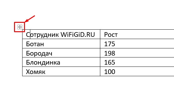 Как в Word сделать надпись над таблицей: урок