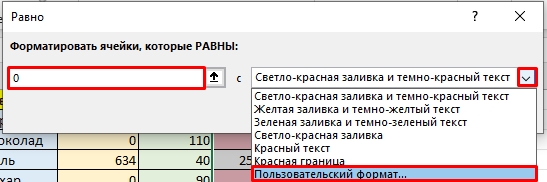 Не показывать 0 в Excel таблицах: 5 способов