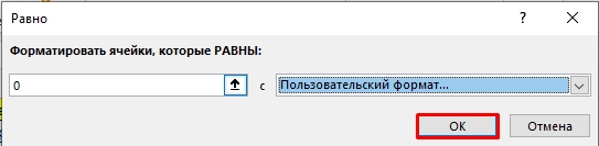 Не показывать 0 в Excel таблицах: 5 способов