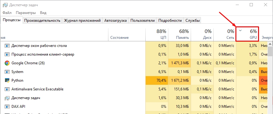 Как узнать, какая программа нагружает видеокарту: 3 способа