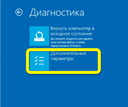 Отключить проверку цифровой подписи драйверов в Windows 11