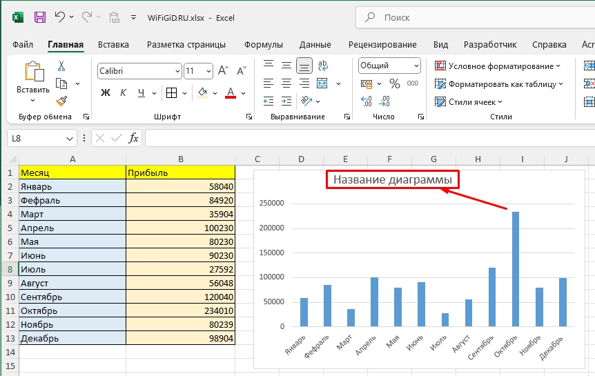 Как вставить название диаграммы в Excel: решение