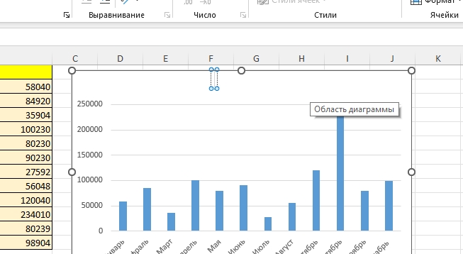 Как вставить название диаграммы в Excel: решение