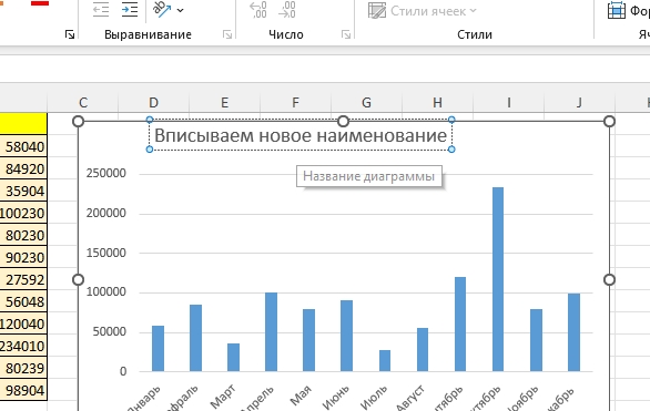 Как вставить название диаграммы в Excel: решение