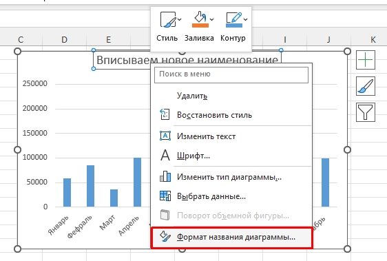 Как вставить название диаграммы в Excel: решение