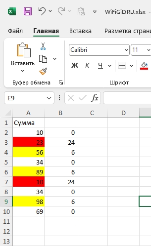 Сумма ячеек по цвету в Excel: как посчитать?