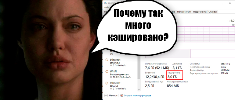 Кэшировано много оперативной памяти: Windows 10 и 11