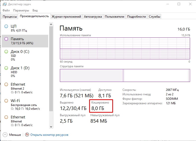 Кэшированная оперативная память: Windows 10 и 11