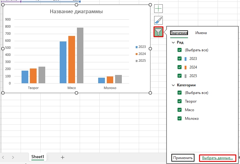 Как подписать легенду в диаграмме Excel: инструкция