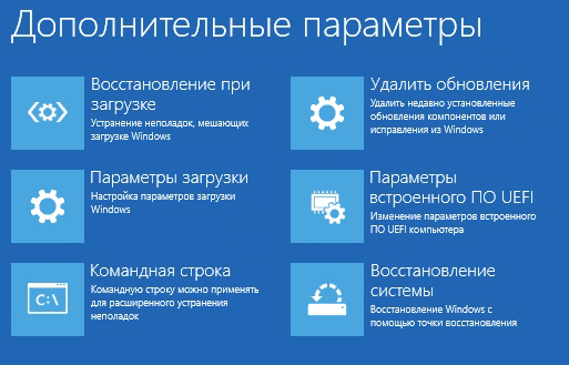 Подготовка автоматического восстановления в Windows 11 и 10: решение