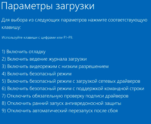 Подготовка автоматического восстановления в Windows 11 и 10: решение