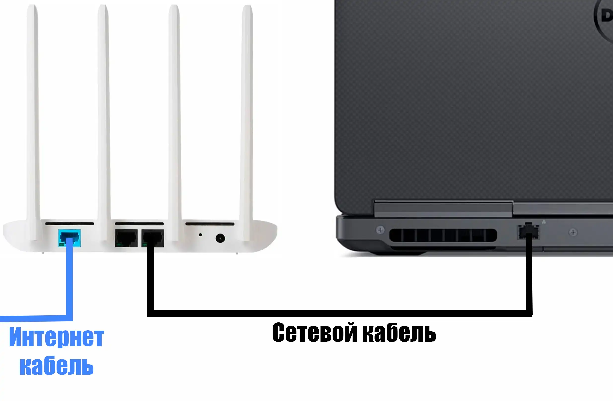miwifi.com и router.miwifi.com – вход в настройки роутера Xiaomi