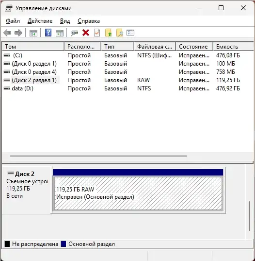 Кардридер не видит SD карту памяти: решено