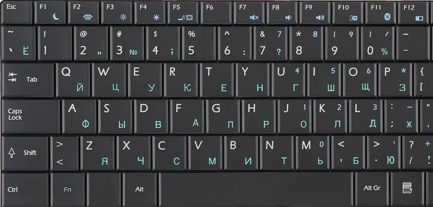 Не работают клавиши F1 – F12 на ноутбуке: решение