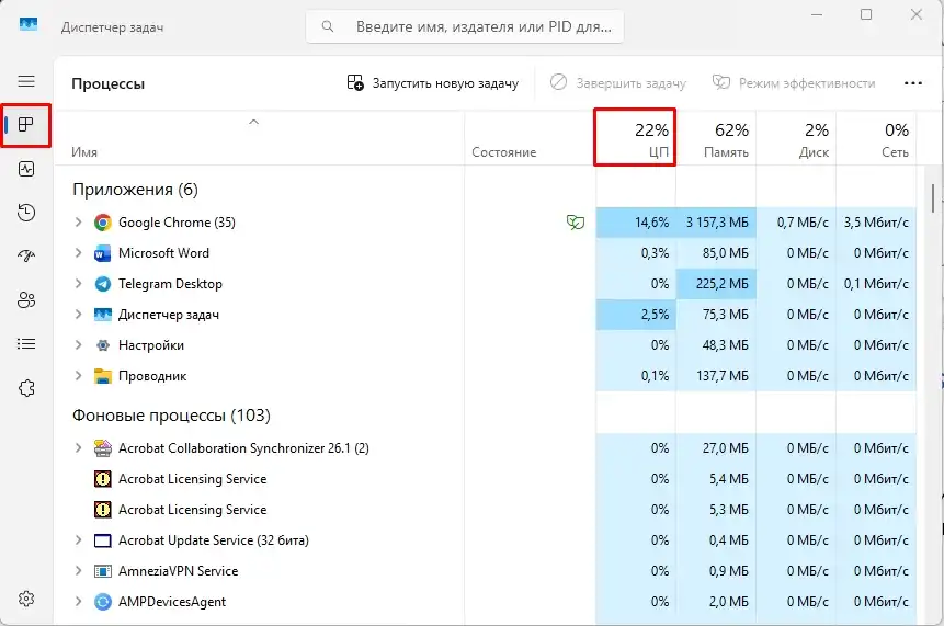 Как посмотреть загрузку ЦПУ в Windows 11: 5 способов