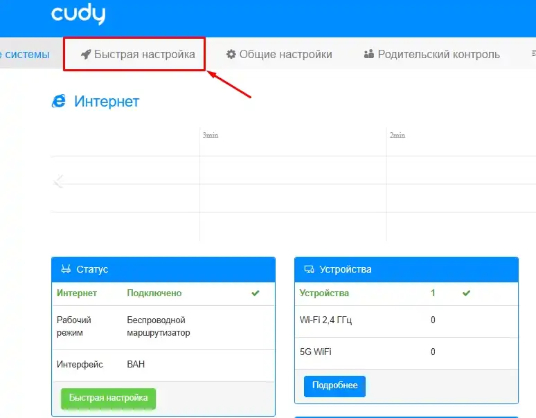 Настройка роутера Cudy WR1300S: интернет и Wi-Fi