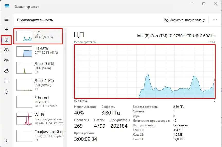 Как посмотреть загрузку ЦПУ в Windows 11: 5 способов