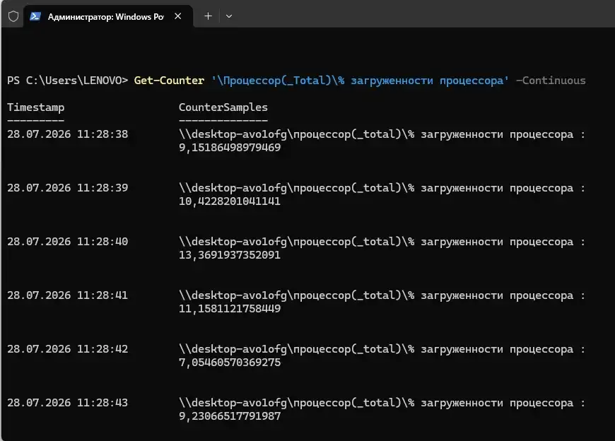 Как посмотреть загрузку ЦПУ в Windows 11: 5 способов