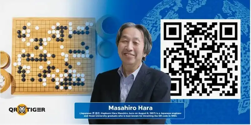 Как создать QR-код на iPhone или iPad: инструкция