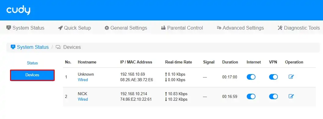 Cudy: как определить, кто подключен к Wi-Fi